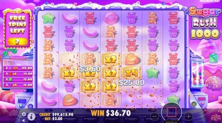 Petualangan Manis Berhadiah Besar di Sugar Rush 1000